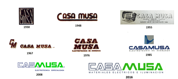 Logos